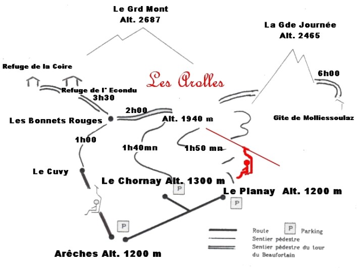 Plan pub ete  arolles